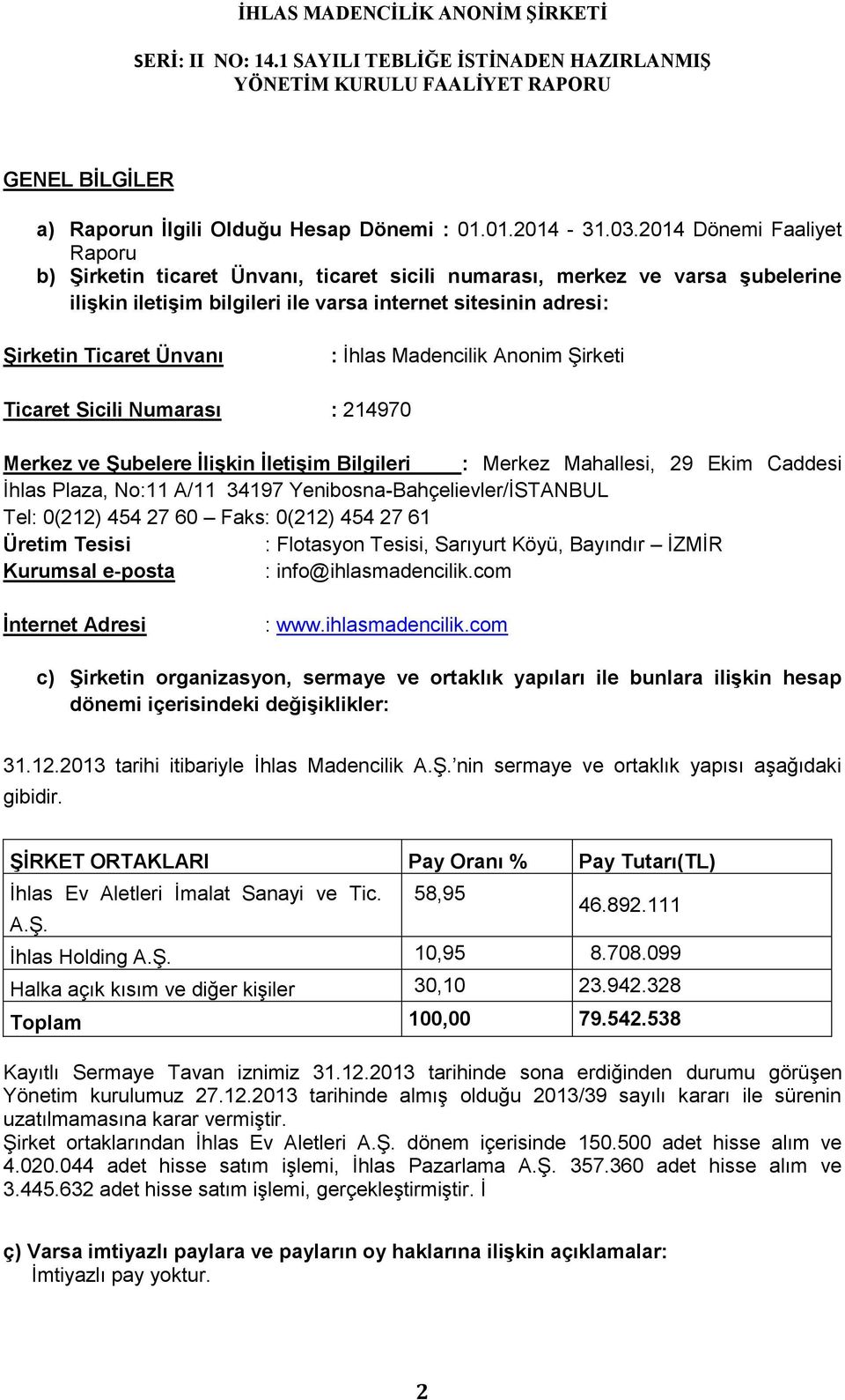 İhlas Madencilik Anonim Şirketi Ticaret Sicili Numarası : 214970 Merkez ve Şubelere İlişkin İletişim Bilgileri : Merkez Mahallesi, 29 Ekim Caddesi İhlas Plaza, No:11 A/11 34197