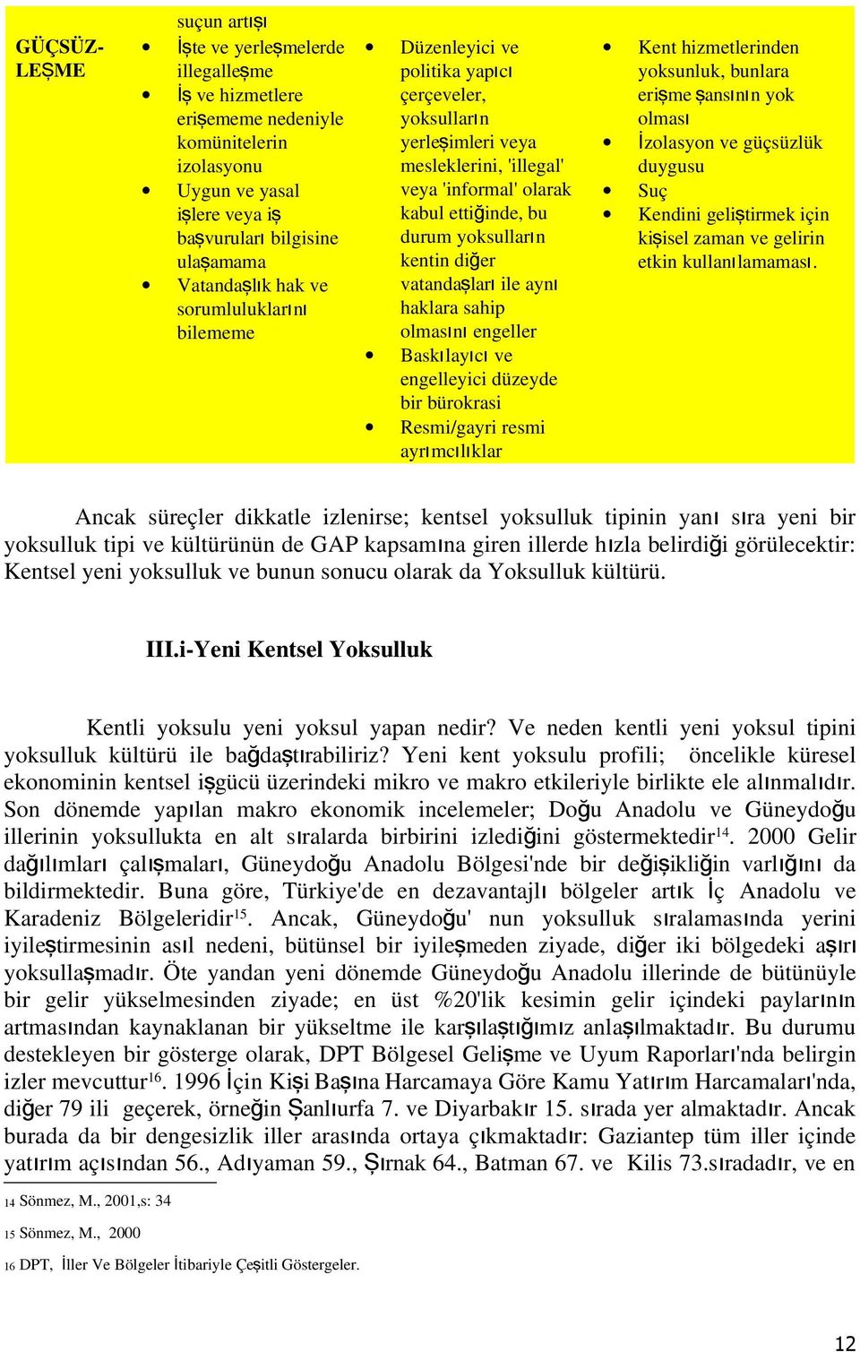 vatadaşlar ı ile ayı haklara sahip olması ı egeller Baskılayıc ı ve egelleyici düzeyde bir bürokrasi Resmi/gayri resmi ayrımcılıklar Ket hizmetleride yoksuluk, bulara erişme şasıı yok olması İ