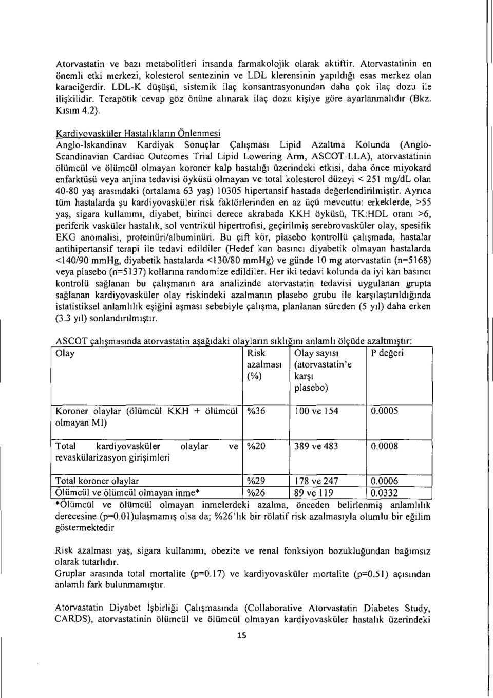 Kardiyovasktiler Hastallklarm Onlenmesi Anglo-iskandinav Kardiyak Sonw;lar <;ah~mas1 Lipid Azaltma Kolunda (Anglo Scandinavian Cardiac Outcomes Trial Lipid Lowering Ann, ASCOT-LLA), atorvastatinin