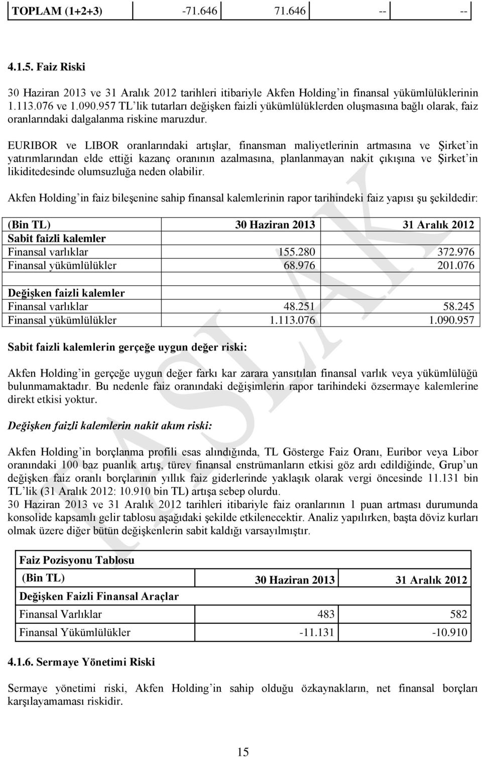 EURIBOR ve LIBOR oranlarındaki artışlar, finansman maliyetlerinin artmasına ve Şirket in yatırımlarından elde ettiği kazanç oranının azalmasına, planlanmayan nakit çıkışına ve Şirket in