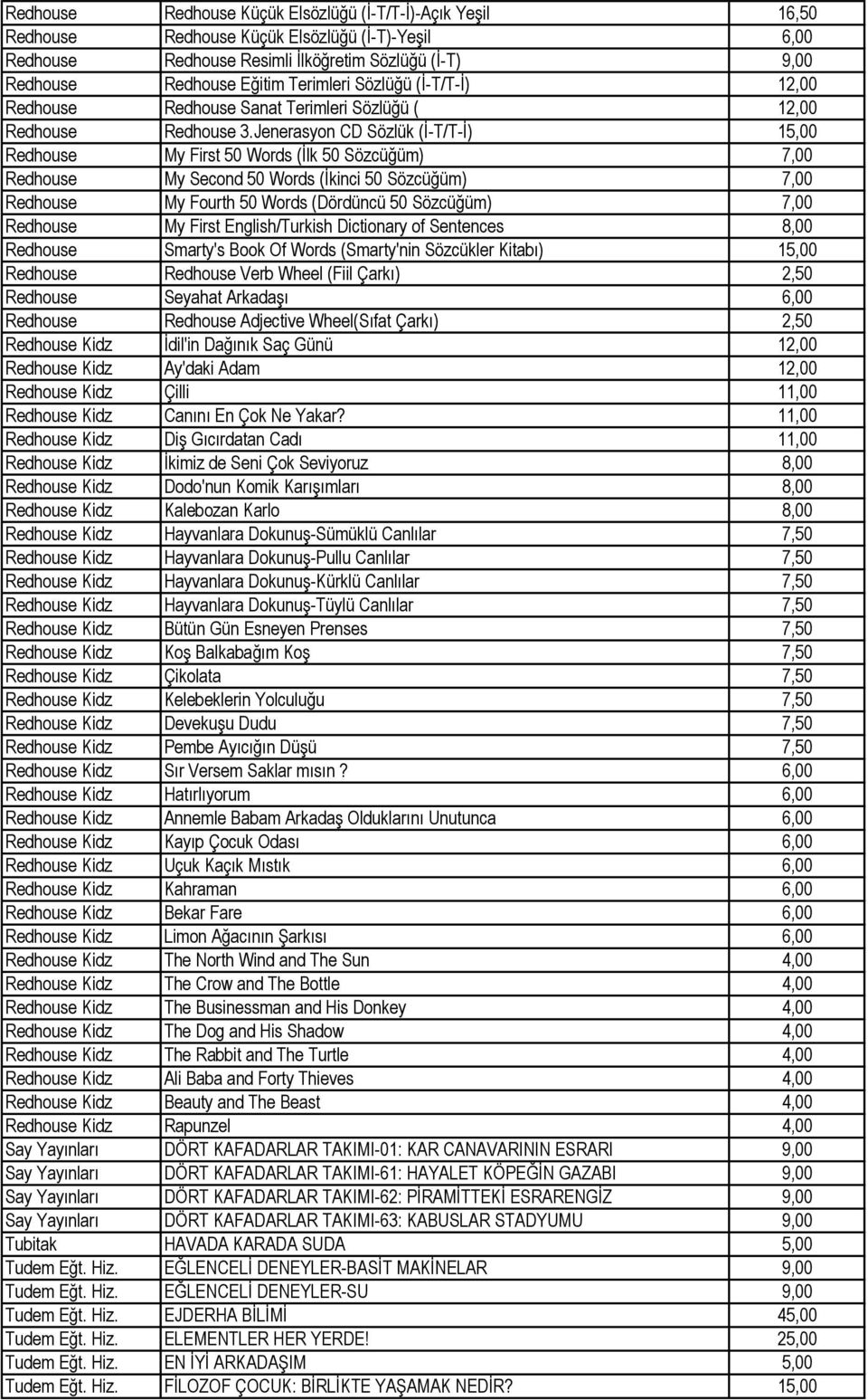 Jenerasyon CD Sözlük (Ġ-T/T-Ġ) 15,00 Redhouse My First 50 Words (Ġlk 50 Sözcüğüm) 7,00 Redhouse My Second 50 Words (Ġkinci 50 Sözcüğüm) 7,00 Redhouse My Fourth 50 Words (Dördüncü 50 Sözcüğüm) 7,00