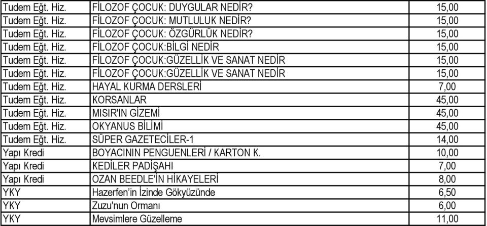 Hiz. MISIR'IN GĠZEMĠ 45,00 Tudem Eğt. Hiz. OKYANUS BĠLĠMĠ 45,00 Tudem Eğt. Hiz. SÜPER GAZETECĠLER-1 14,00 Yapı Kredi BOYACININ PENGUENLERĠ / KARTON K.