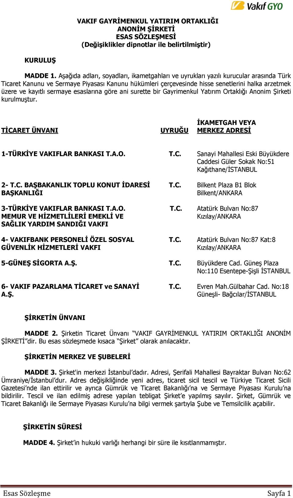 sermaye esaslarına göre ani surette bir Gayrimenkul Yatırım Ortaklığı Anonim Şirketi kurulmuştur. İKAMETGAH VEYA TİCARET ÜNVANI UYRUĞU MERKEZ ADRESİ 1-TÜRKİYE VAKIFLAR BANKASI T.A.O. T.C. Sanayi Mahallesi Eski Büyükdere Caddesi Güler Sokak No:51 Kağıthane/İSTANBUL 2- T.