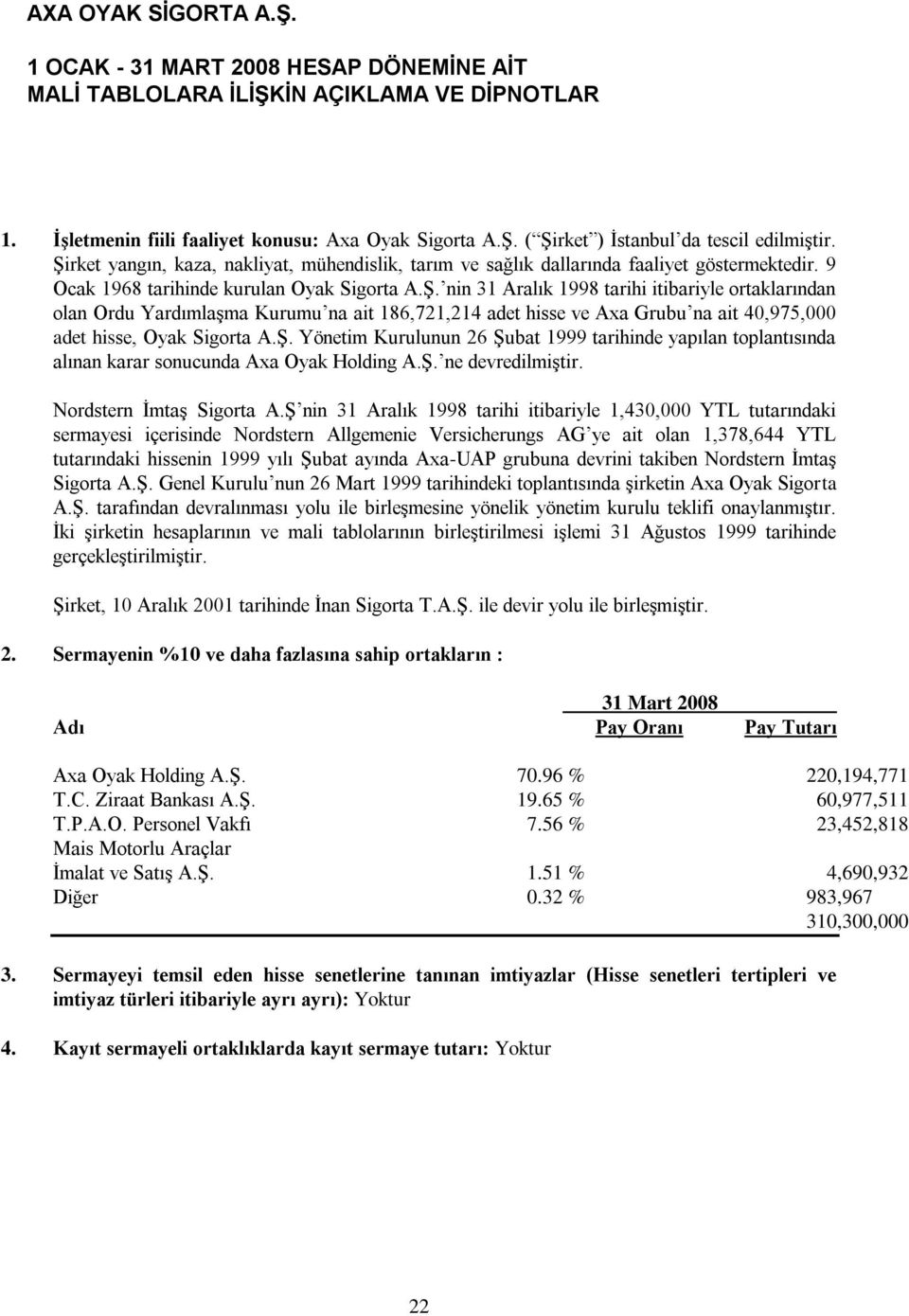 Ş. Yönetim Kurulunun 26 Şubat 1999 tarihinde yapılan toplantısında alınan karar sonucunda Axa Oyak Holding A.Ş. ne devredilmiştir. Nordstern İmtaş Sigorta A.