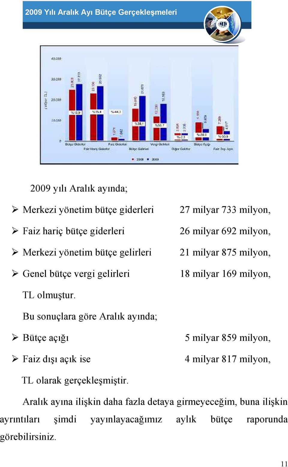 TL olmuştur.