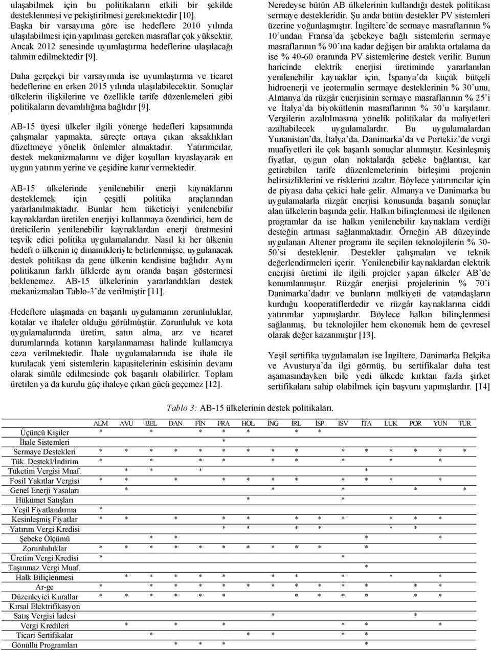 Daha gerçekçi bir varsayımda ise uyumlaştırma ve ticaret hedeflerine en erken 2015 yılında ulaşılabilecektir.