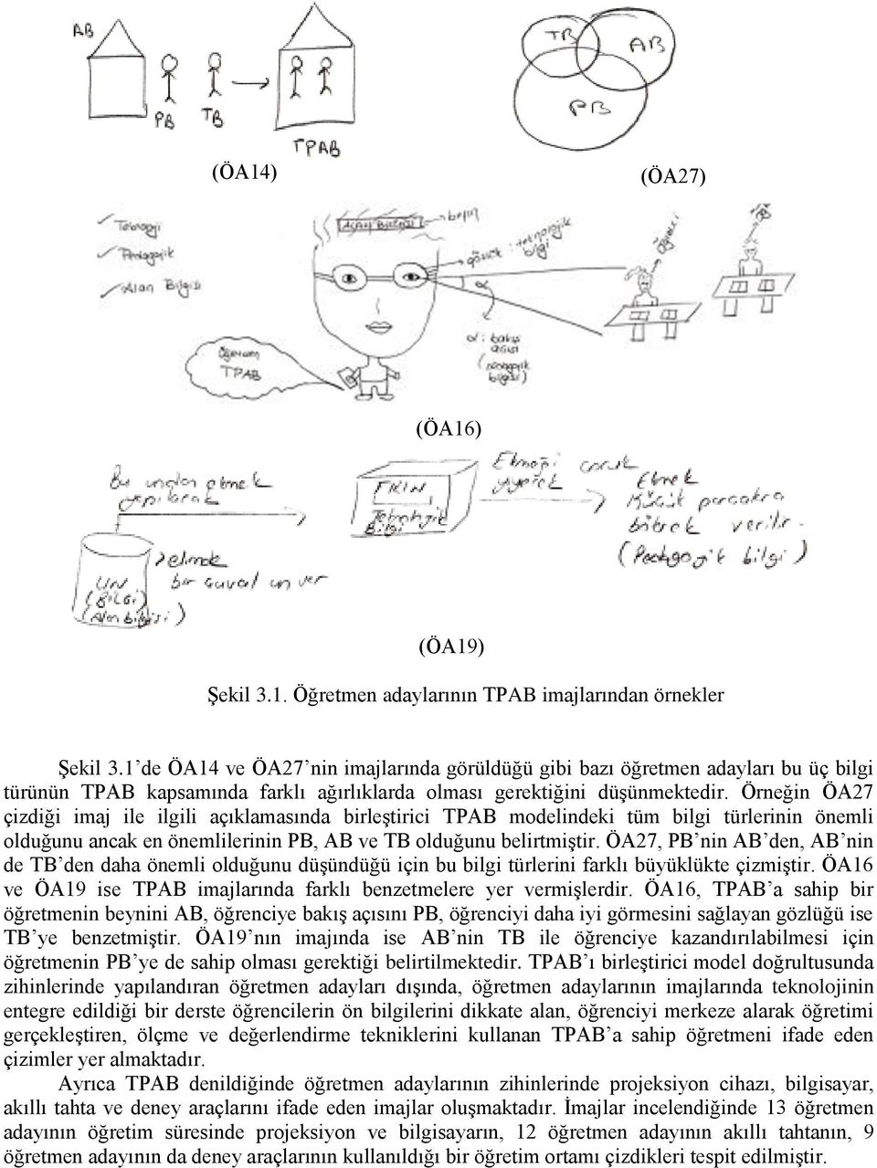 Örneğin ÖA27 çizdiği imaj ile ilgili açıklamasında birleştirici TPAB modelindeki tüm bilgi türlerinin önemli olduğunu ancak en önemlilerinin PB, AB ve TB olduğunu belirtmiştir.