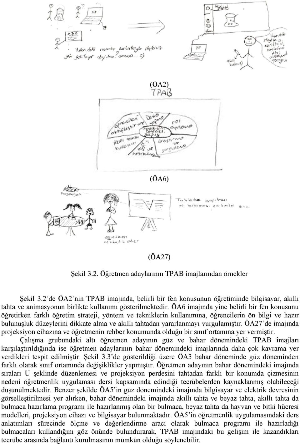 ÖA6 imajında yine belirli bir fen konusunu öğretirken farklı öğretim strateji, yöntem ve tekniklerin kullanımına, öğrencilerin ön bilgi ve hazır bulunuşluk düzeylerini dikkate alma ve akıllı tahtadan