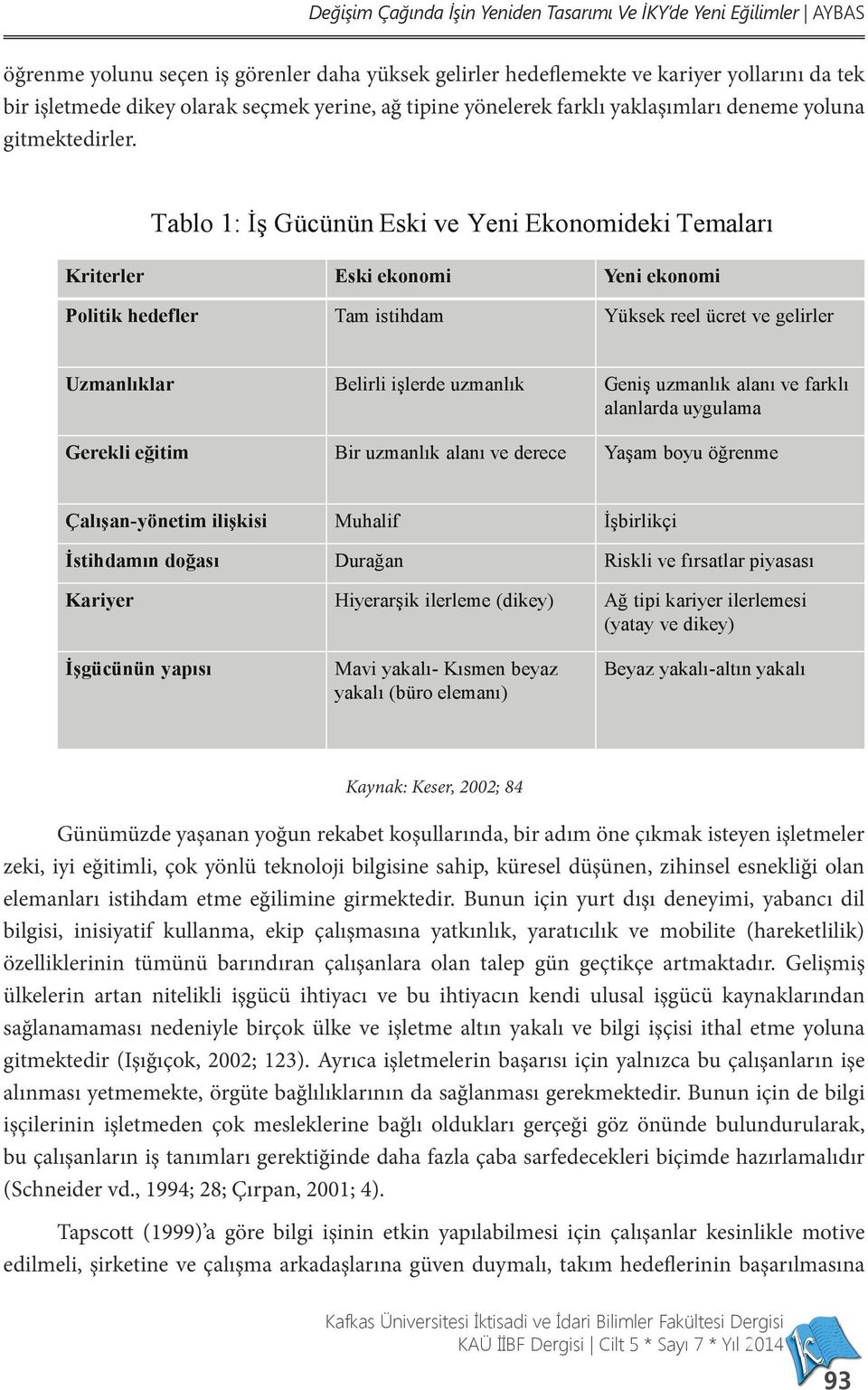 Tablo 1: İş Gücünün Eski ve Yeni Ekonomideki Temaları Kriterler Eski ekonomi Yeni ekonomi Politik hedefler Tam istihdam Yüksek reel ücret ve gelirler Uzmanlıklar Belirli işlerde uzmanlık Geniş