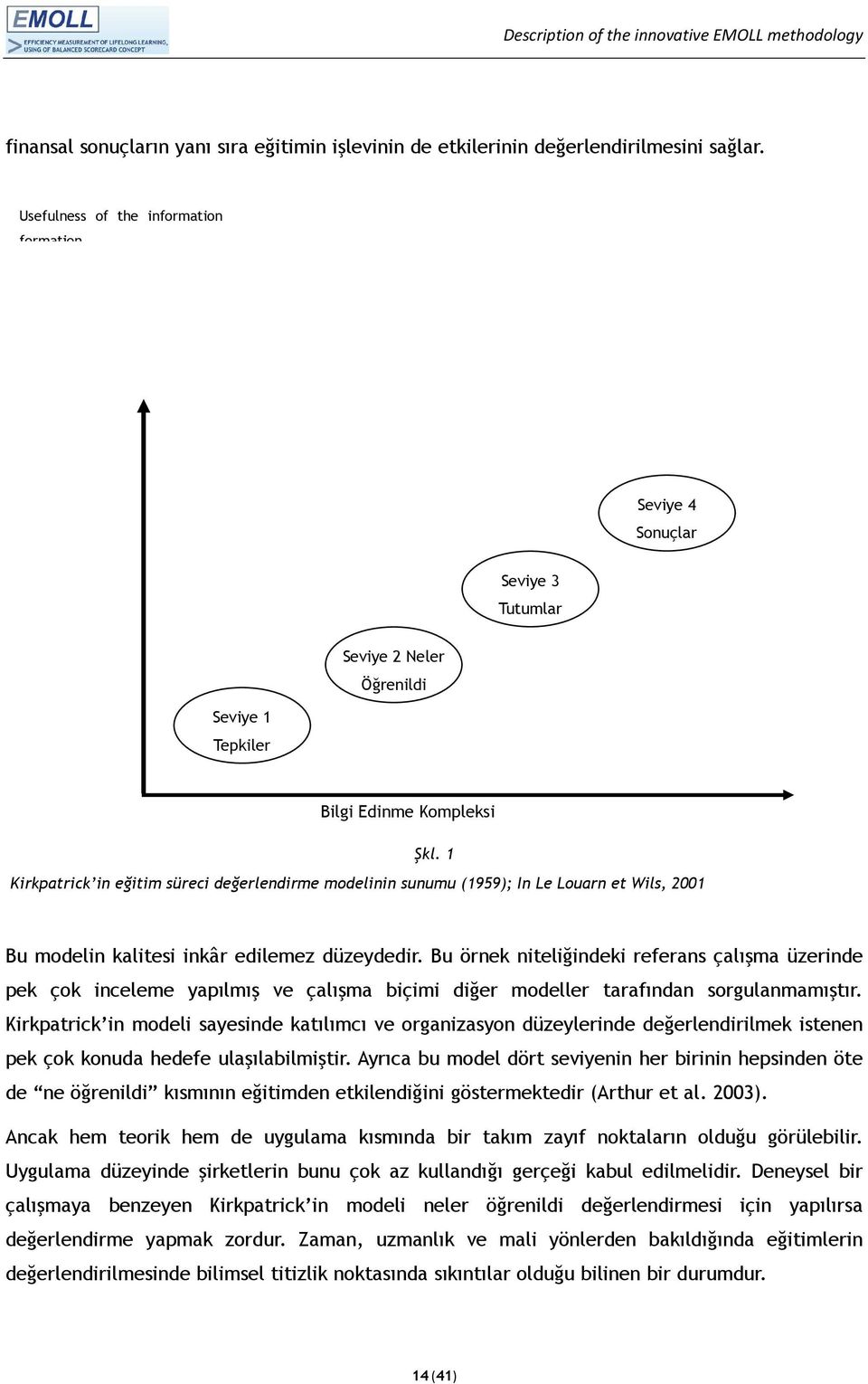 1 Kirkpatrick in eğitim süreci değerlendirme modelinin sunumu (1959); In Le Louarn et Wils, 2001 Bu modelin kalitesi inkâr edilemez düzeydedir.