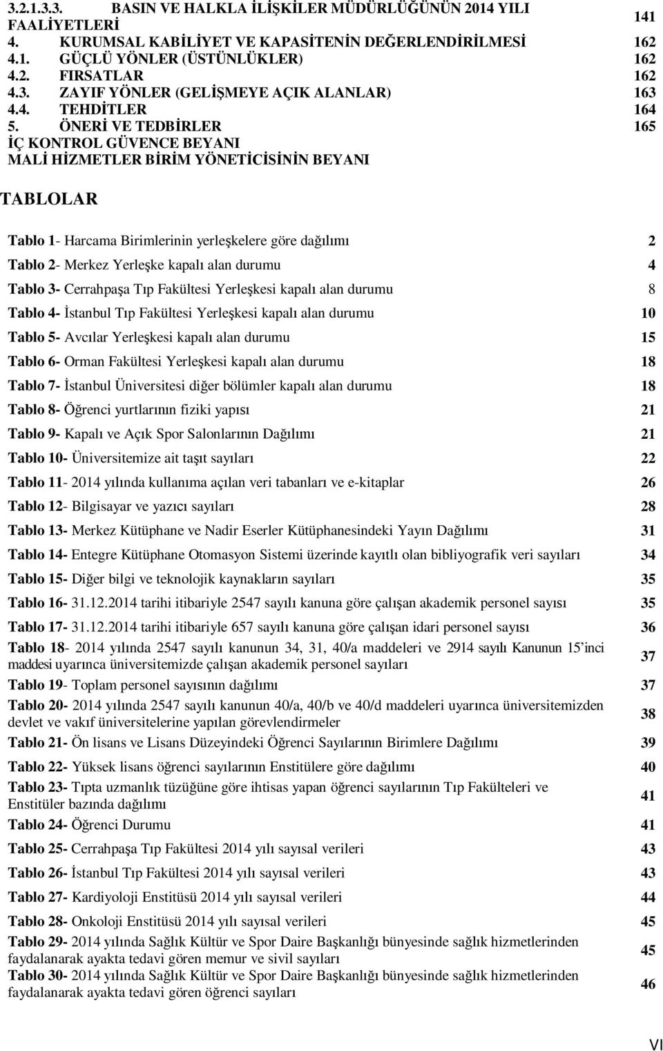 ÖNERİ VE TEDBİRLER 165 İÇ KONTROL GÜVENCE BEYANI MALİ HİZMETLER BİRİM YÖNETİCİSİNİN BEYANI TABLOLAR Tablo 1- Harcama Birimlerinin yerleşkelere göre dağılımı 2 Tablo 2- Merkez Yerleşke kapalı alan