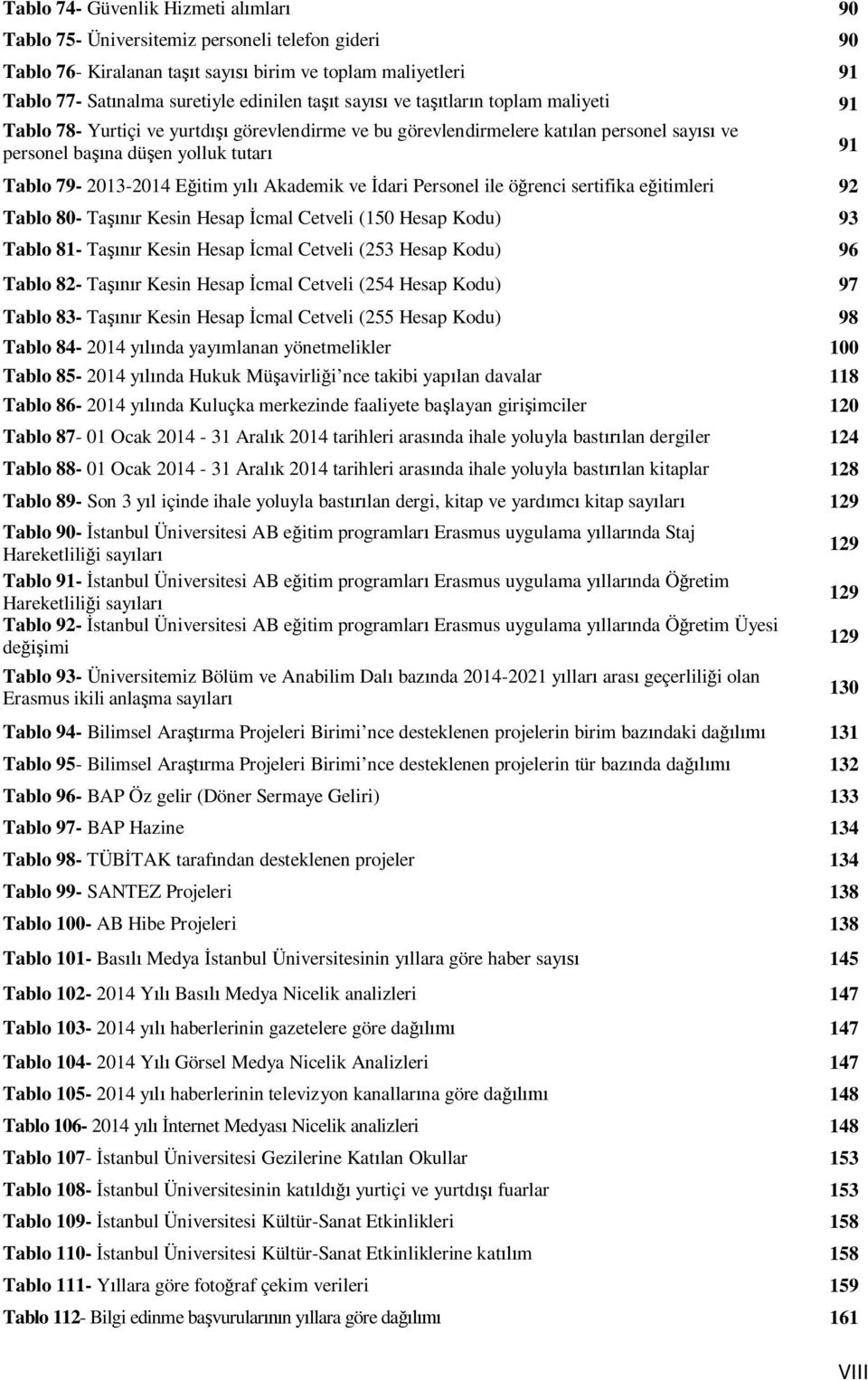 yılı Akademik ve İdari Personel ile öğrenci sertifika eğitimleri 92 Tablo 80- Taşınır Kesin Hesap İcmal Cetveli (150 Hesap Kodu) 93 Tablo 81- Taşınır Kesin Hesap İcmal Cetveli (253 Hesap Kodu) 96