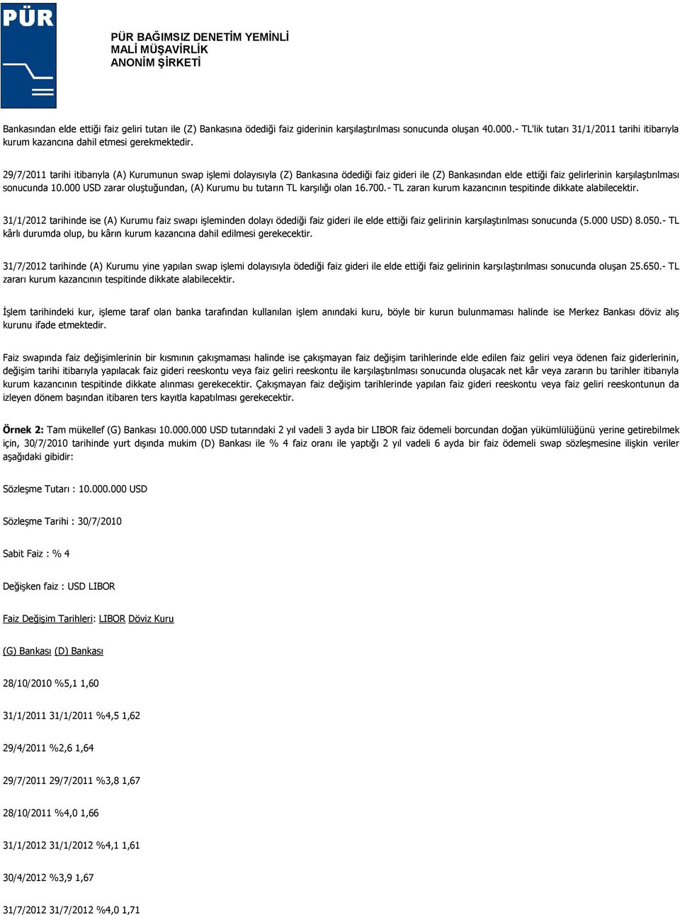 29/7/2011 tarihi itibarıyla (A) Kurumunun swap işlemi dolayısıyla (Z) Bankasına ödediği faiz gideri ile (Z) Bankasından elde ettiği faiz gelirlerinin karşılaştırılması sonucunda 10.