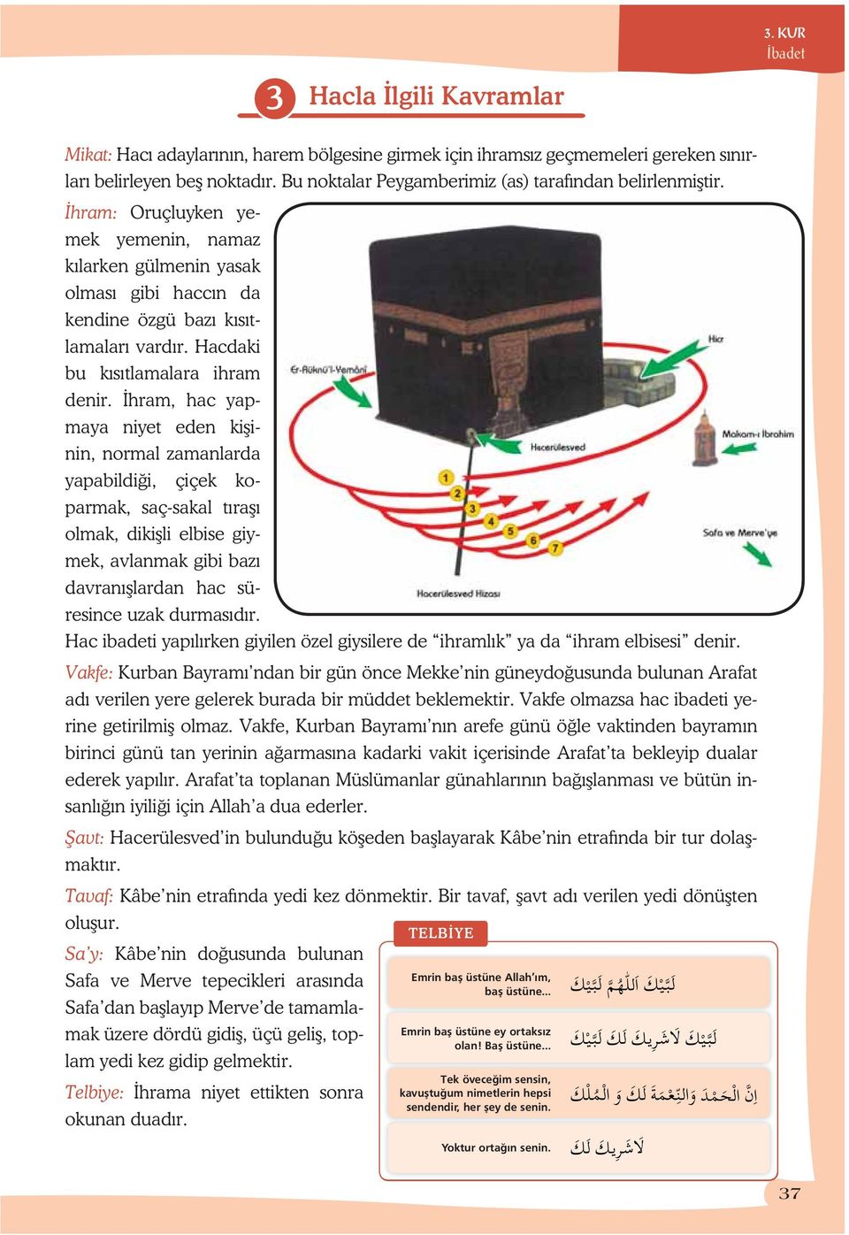 Hacdaki bu k s tlamalara ihram denir.