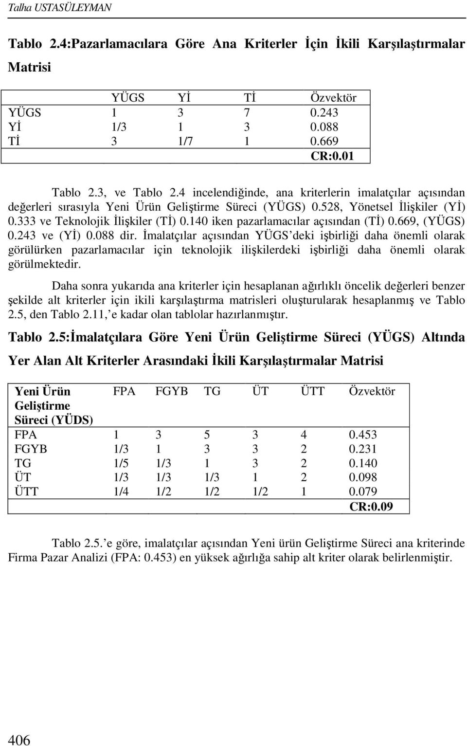 140 iken pazarlamacılar açısından (Tİ) 0.669, (YÜGS) 0.243 ve (Yİ) 0.088 dir.