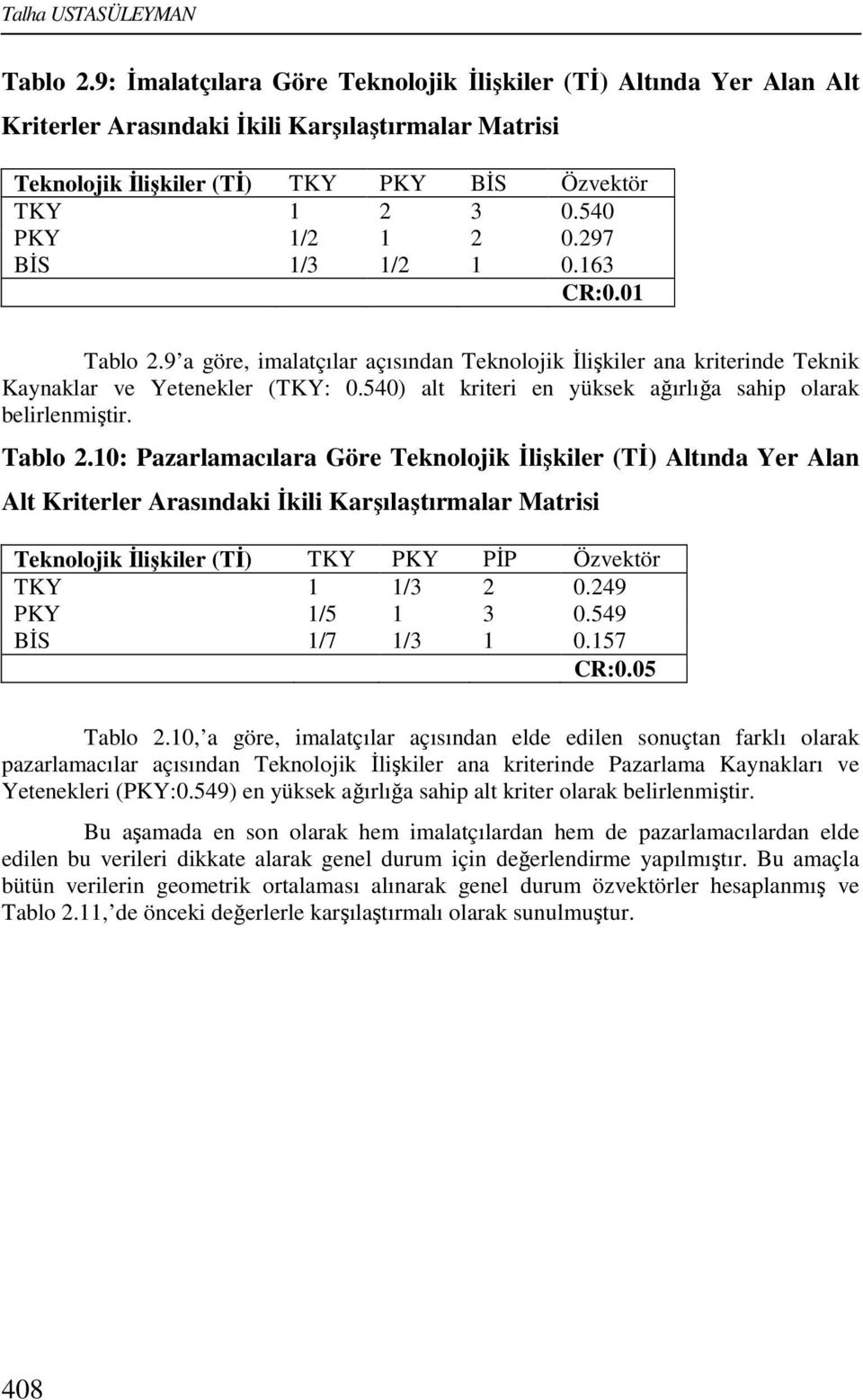 297 BİS 1/3 1/2 1 0.163 CR:0.01 Tablo 2.9 a göre, imalatçılar açısından Teknolojik İlişkiler ana kriterinde Teknik Kaynaklar ve Yetenekler (TKY: 0.