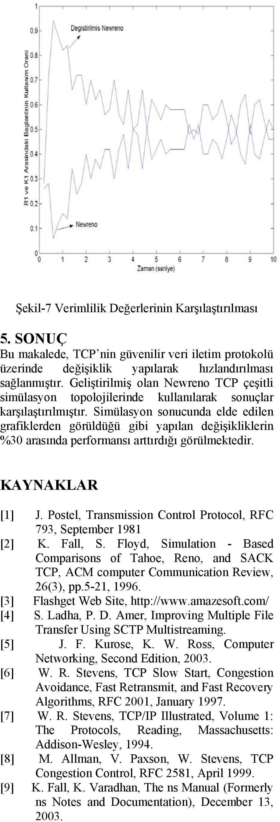 Simülasyon sonucunda elde edilen grafiklerden görüldüğü gibi yapılan değişikliklerin %30 arasında performansı arttırdığı görülmektedir. KAYNAKLAR [1] J.