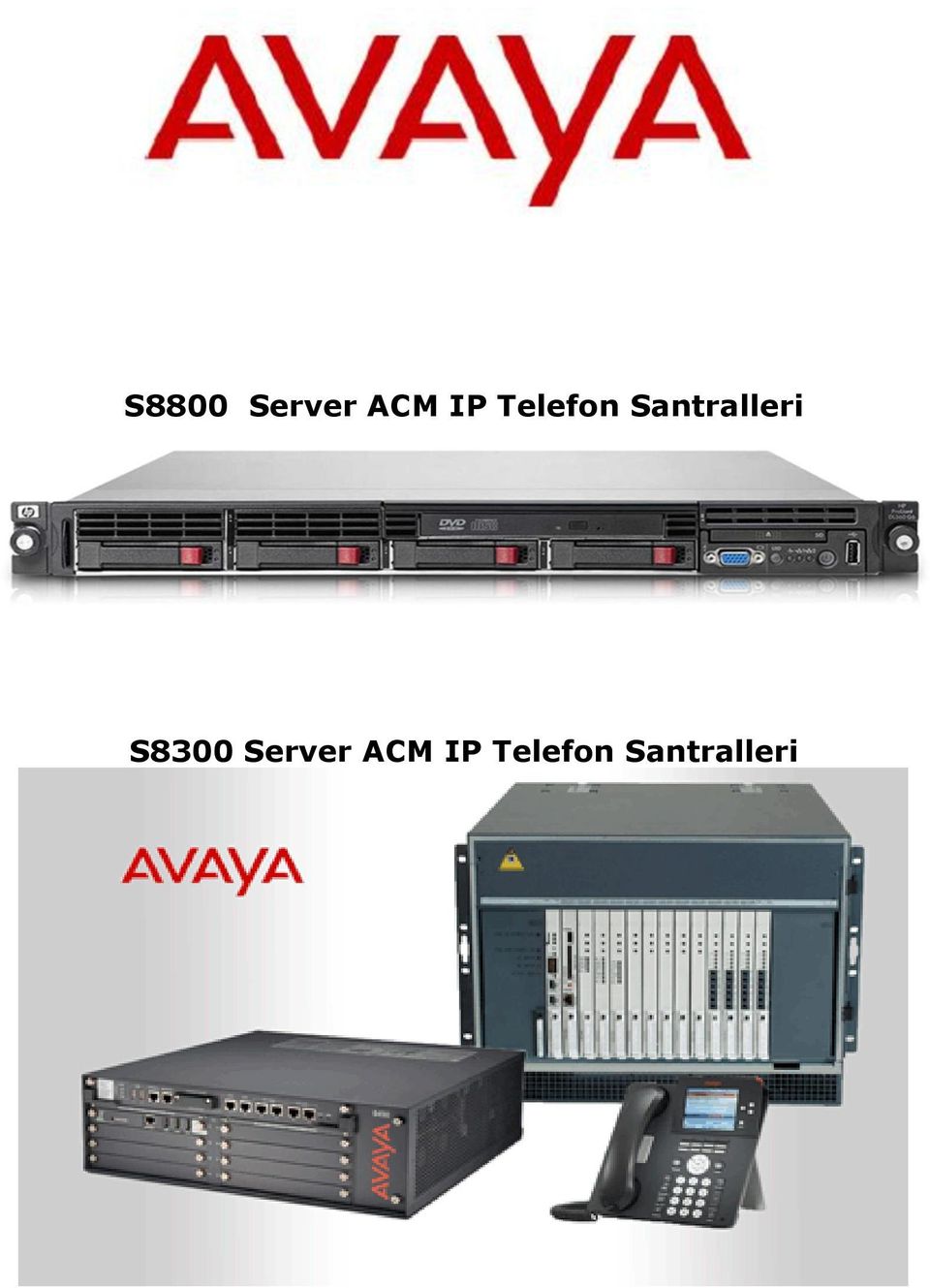 S8300 Server ACM IP