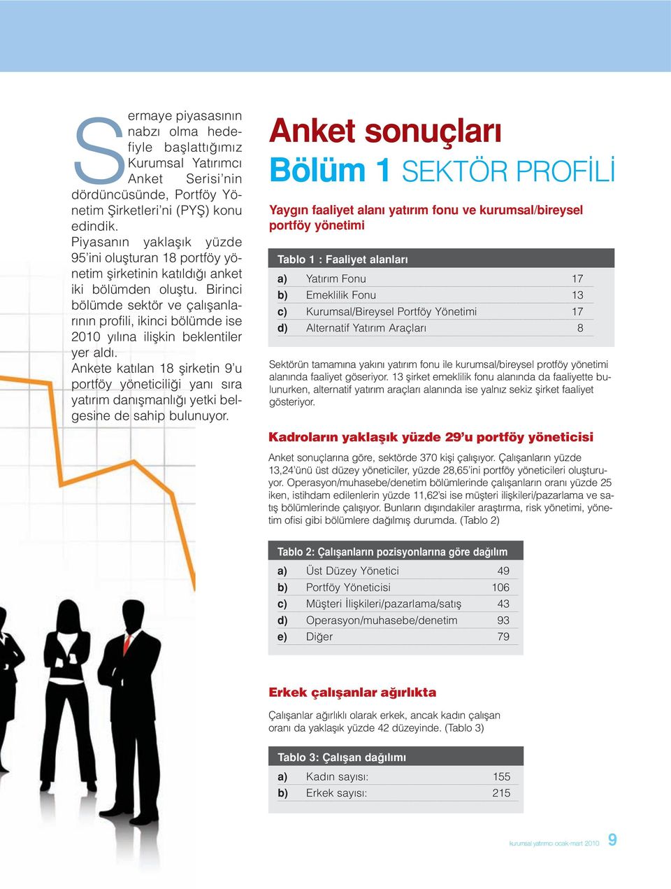 Birinci bölümde sektör ve çalışanlarının profili, ikinci bölümde ise 2010 yılına ilişkin beklentiler yer aldı.