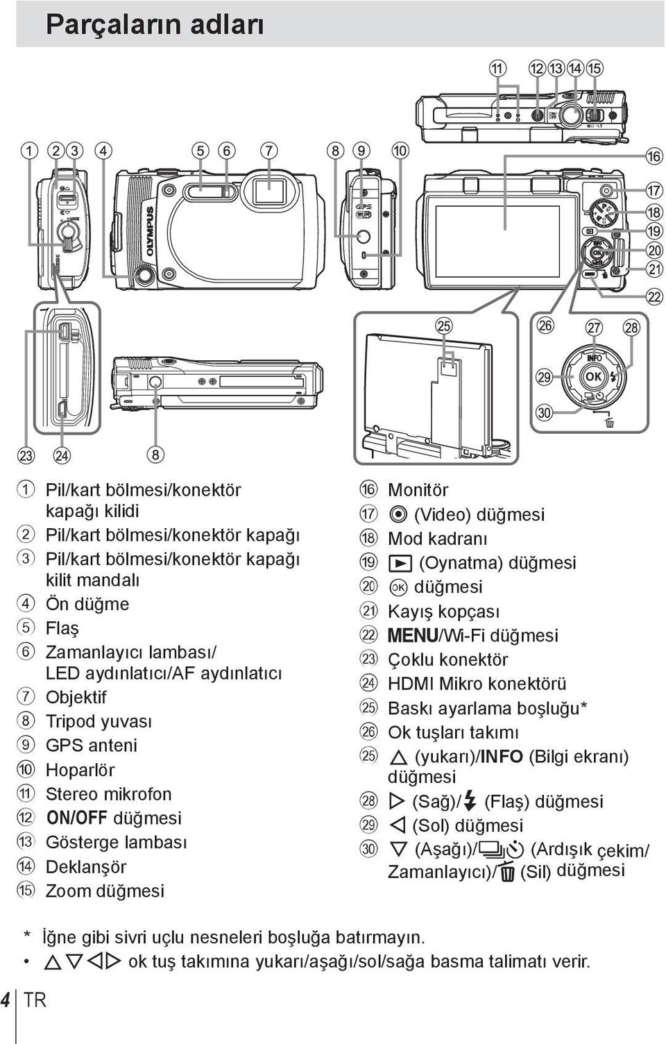 q (Oynatma) düğmesi j Q düğmesi k Kayış kopçası l /Wi-Fi düğmesi m Çoklu konektör n HDMI Mikro konektörü o Baskı ayarlama boşluğu* p Ok tuşları takımı o F (yukarı)/info (Bilgi ekranı) düğmesi r I