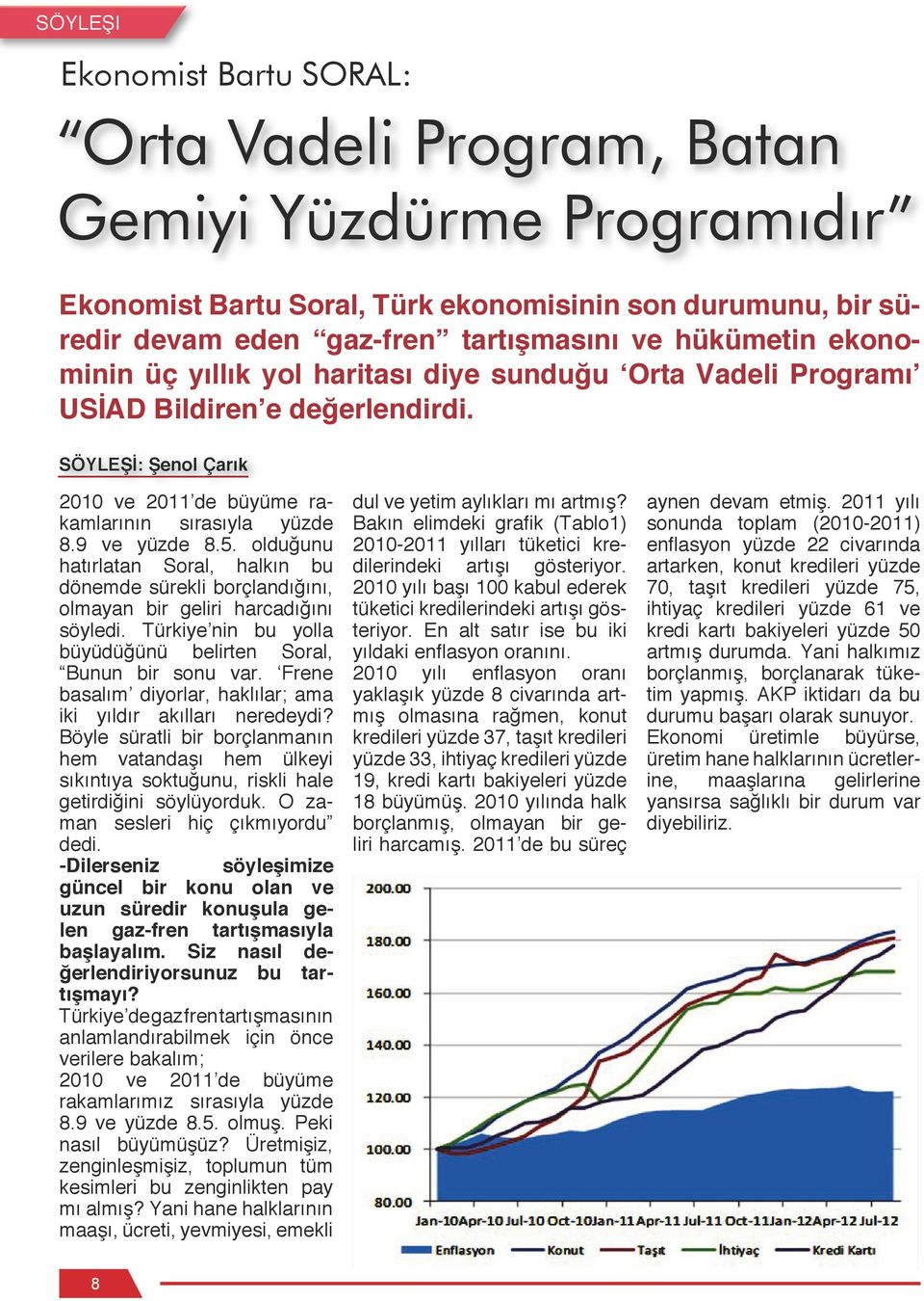 olduğunu hatırlatan Soral, halkın bu dönemde sürekli borçlandığını, olmayan bir geliri harcadığını söyledi. Türkiye nin bu yolla büyüdüğünü belirten Soral, Bunun bir sonu var.