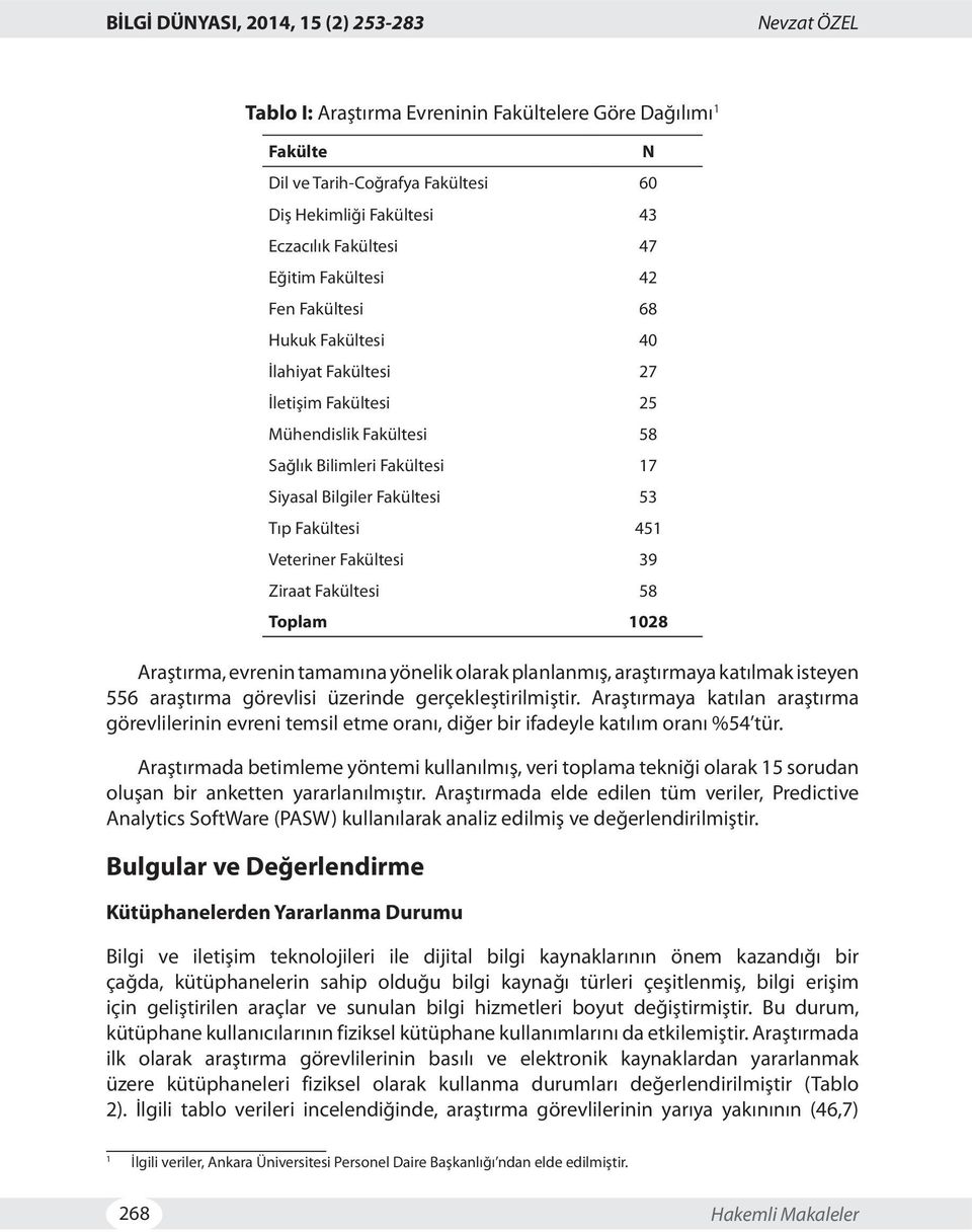 Fakültesi 58 Toplam 1028 Araştırma, evrenin tamamına yönelik olarak planlanmış, araştırmaya katılmak isteyen 556 araştırma görevlisi üzerinde gerçekleştirilmiştir.