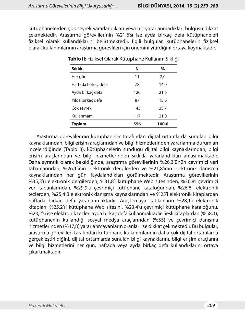 İlgili bulgular, kütüphanelerin fiziksel olarak kullanımlarının araştırma görevlileri için önemini yitirdiğini ortaya koymaktadır.