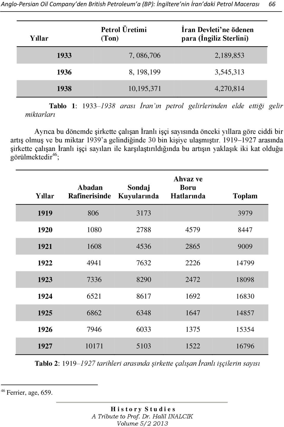 yıllara göre ciddi bir artış olmuş ve bu miktar 1939 a gelindiğinde 30 bin kişiye ulaşmıştır.