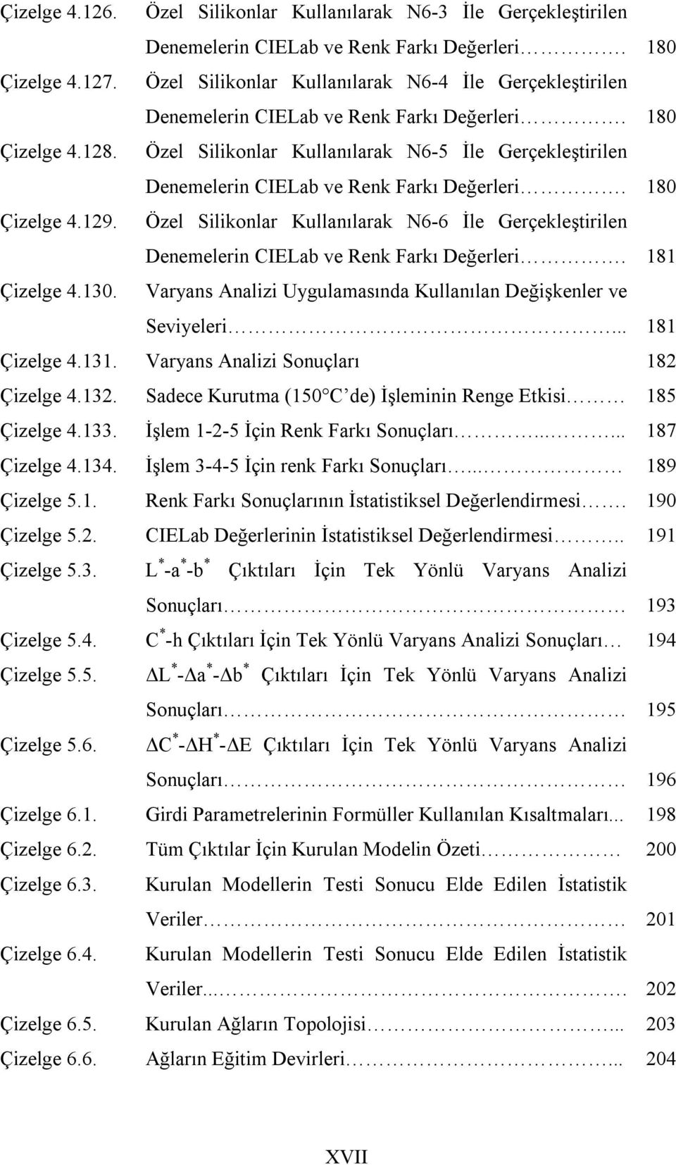 Özel Silikonlar Kullanılarak N6-5 İle Gerçekleştirilen enemelerin CIELab ve Renk Farkı eğerleri. 180 Çizelge 4.129.