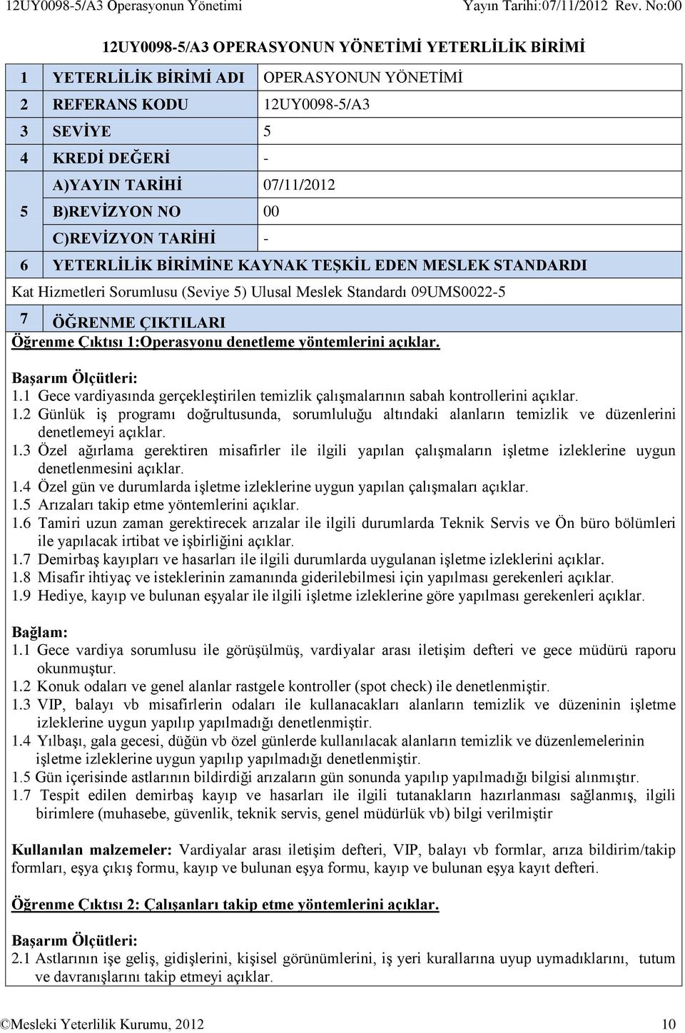 ÖĞRENME ÇIKTILARI Öğrenme Çıktısı 1:Operasyonu denetleme yöntemlerini açıklar. 1.1 Gece vardiyasında gerçekleştirilen temizlik çalışmalarının sabah kontrollerini açıklar. 1.2 Günlük iş programı doğrultusunda, sorumluluğu altındaki alanların temizlik ve düzenlerini denetlemeyi açıklar.