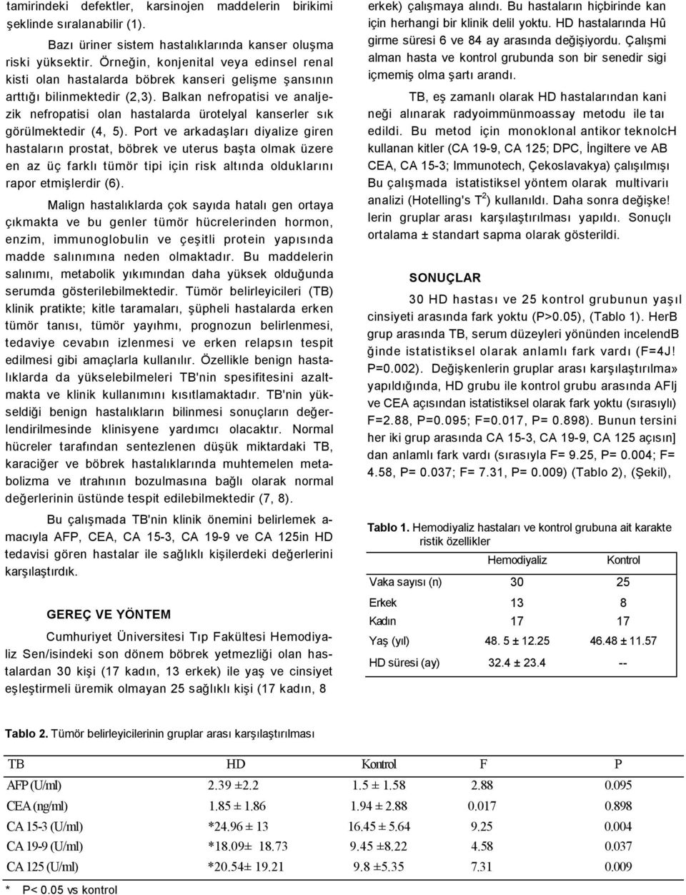 Balkan nefropatisi ve analjezik nefropatisi olan hastalarda ürotelyal kanserler sık görülmektedir (4, 5).