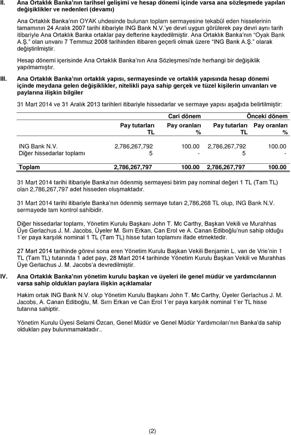 Ana Ortaklık Banka nın Oyak Bank A.Ş. olan unvanı 7 Temmuz 2008 tarihinden itibaren geçerli olmak üzere ING Bank A.Ş. olarak değiştirilmiştir.