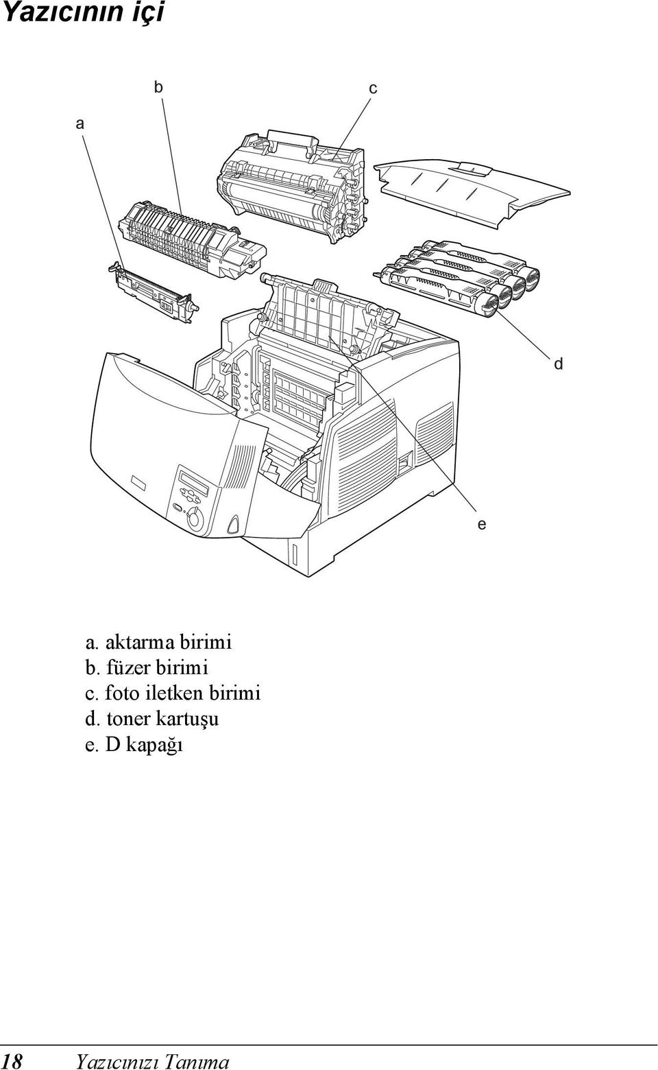 foto iletken birimi d.