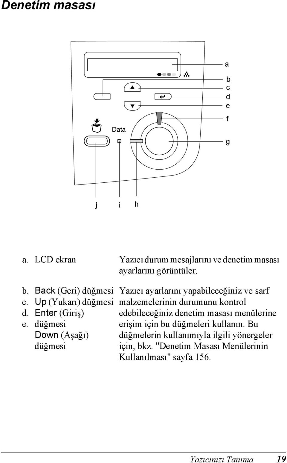 Back (Geri) düğmesi Up (Yukarı) düğmesi Enter (Giriş) düğmesi Down (Aşağı) düğmesi j i h Yazıcı ayarlarını yapabileceğiniz ve