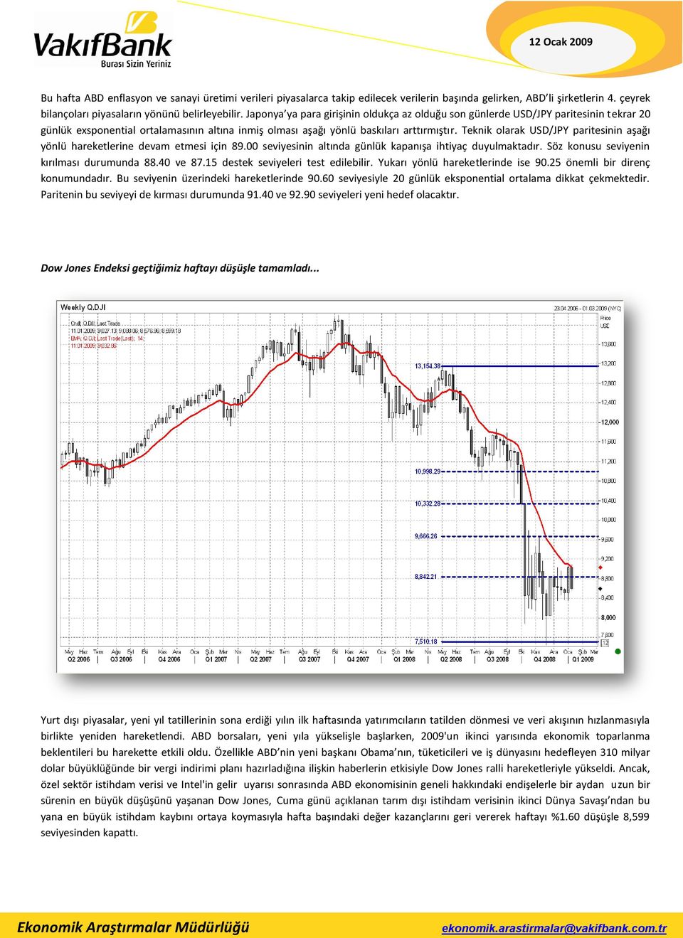 Teknik olarak USD/JPY paritesinin aşağı yönlü hareketlerine devam etmesi için 89.00 seviyesinin altında günlük kapanışa ihtiyaç duyulmaktadır. Söz konusu seviyenin kırılması durumunda 88.40 ve 87.