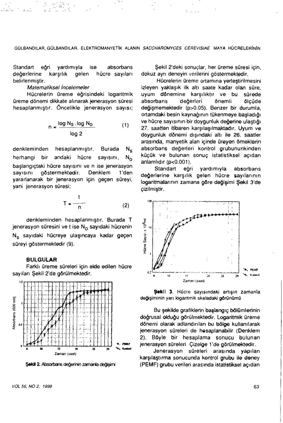 ... log _-- No (l) log 2 denkleminden hesaplanmıştır. Burada N s herhangi bir andaki hücre sayısını, No başlangıçtaki hücfe sayısını ve n ise jenerasyon sayısını göstermektedir.