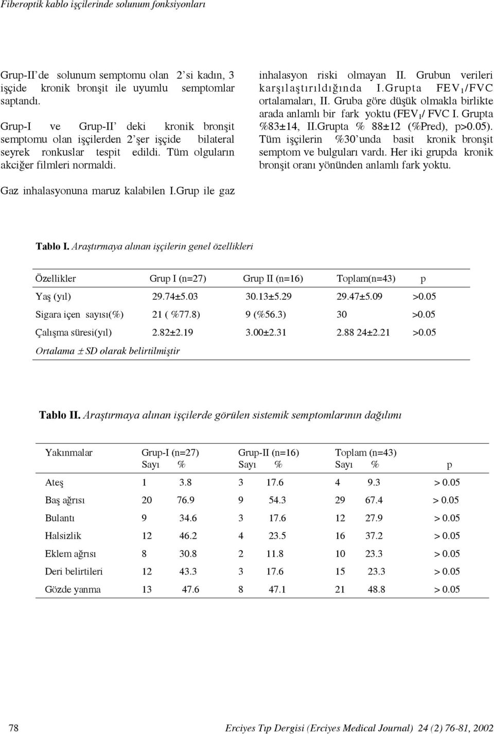 Grubun verileri karşılaştırıldığında I.Grupta FEV 1 /FVC ortalamaları, II. Gruba göre düşük olmakla birlikte arada anlamlı bir fark yoktu (FEV 1 / FVC I. Grupta %83±14, II.Grupta % 88±12 (%Pred), p>0.