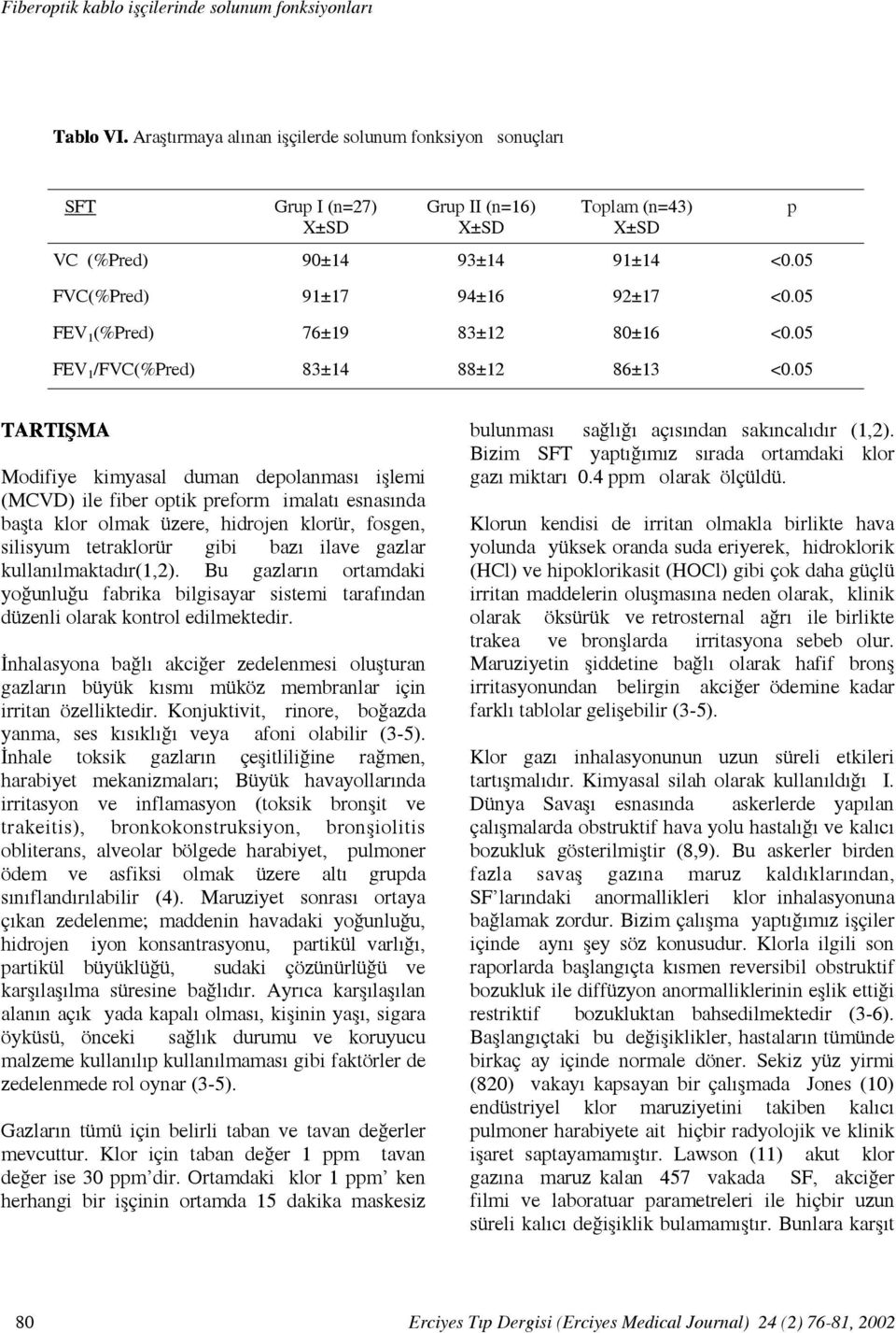 üzere, hidrojen klorür, fosgen, silisyum tetraklorür gibi bazı ilave gazlar kullanılmaktadır(1,2).