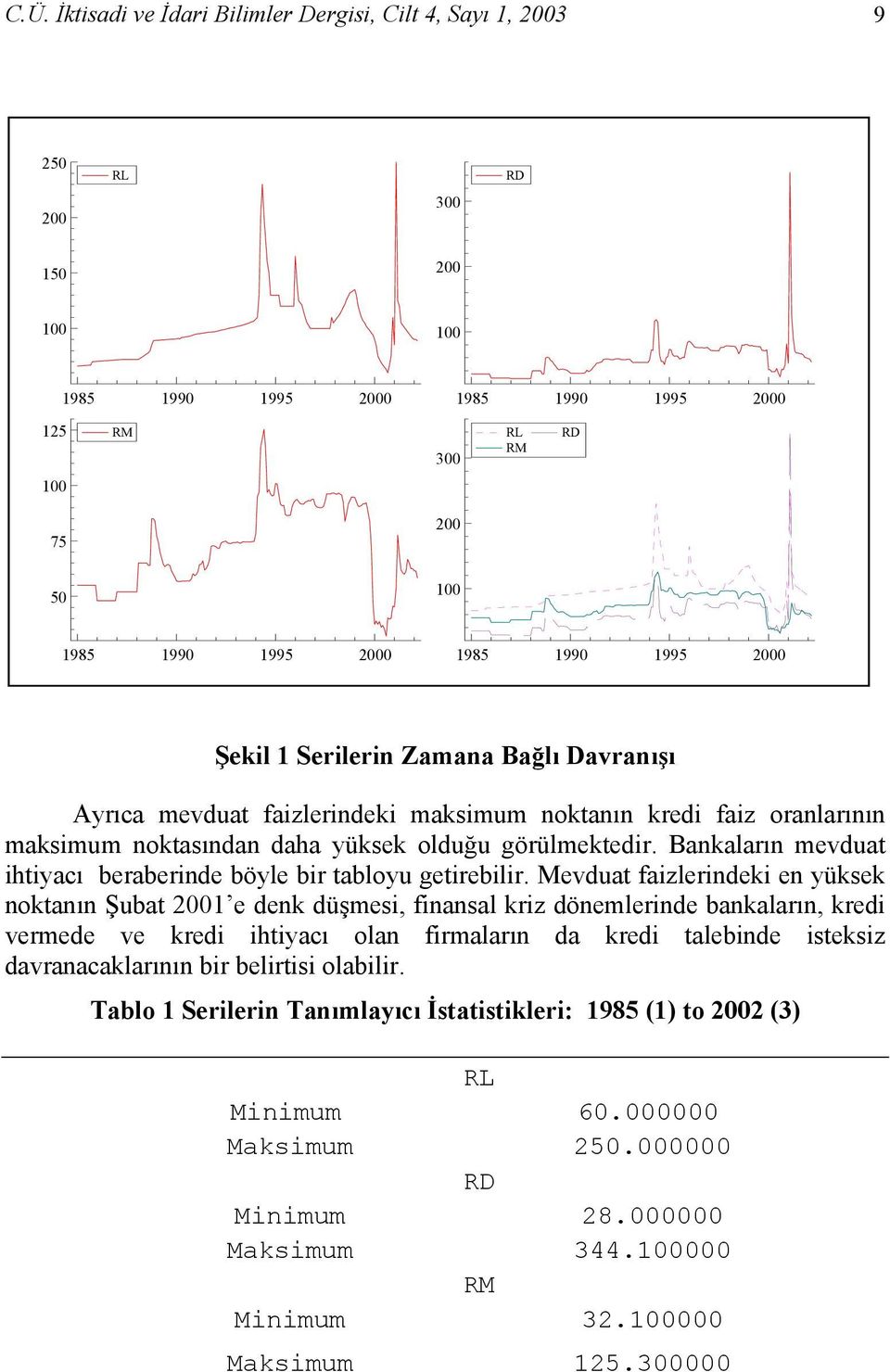 Bankaların mevduat ihtiyacı beraberinde böyle bir tabloyu getirebilir.