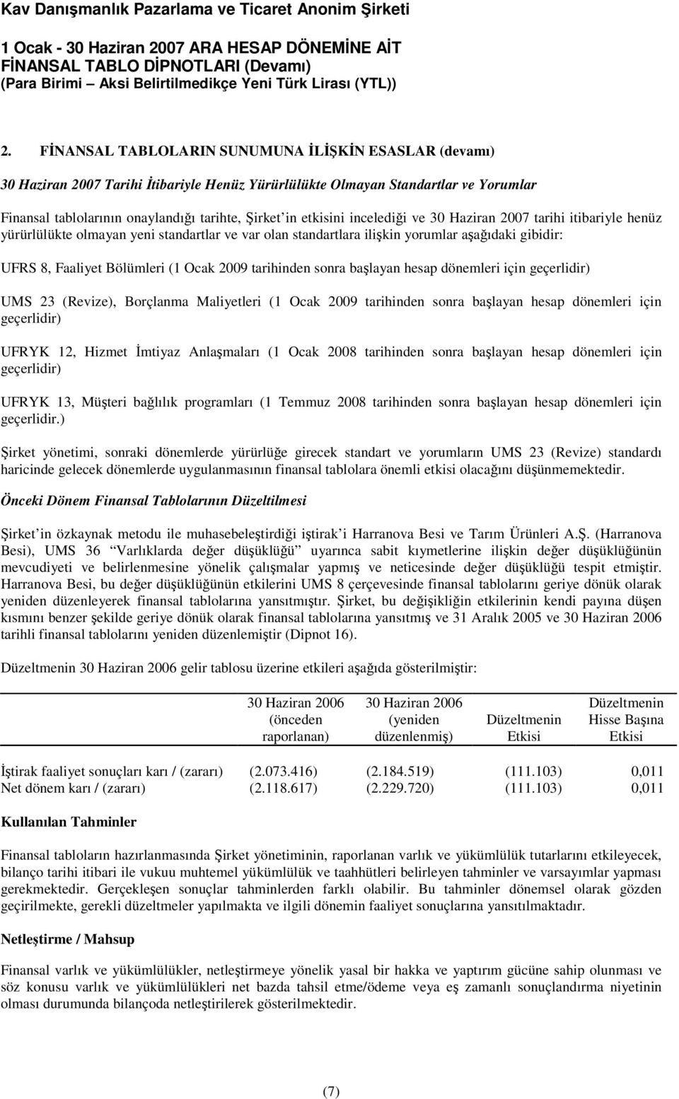 başlayan hesap dönemleri için geçerlidir) UMS 23 (Revize), Borçlanma Maliyetleri (1 Ocak 2009 tarihinden sonra başlayan hesap dönemleri için geçerlidir) UFRYK 12, Hizmet İmtiyaz Anlaşmaları (1 Ocak