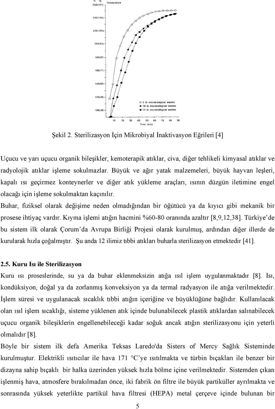 Büyük ve ağır yatak malzemeleri, büyük hayvan leşleri, kapalı ısı geçirmez konteynerler ve diğer atık yükleme araçları, ısının düzgün iletimine engel olacağı için işleme sokulmaktan kaçınılır.