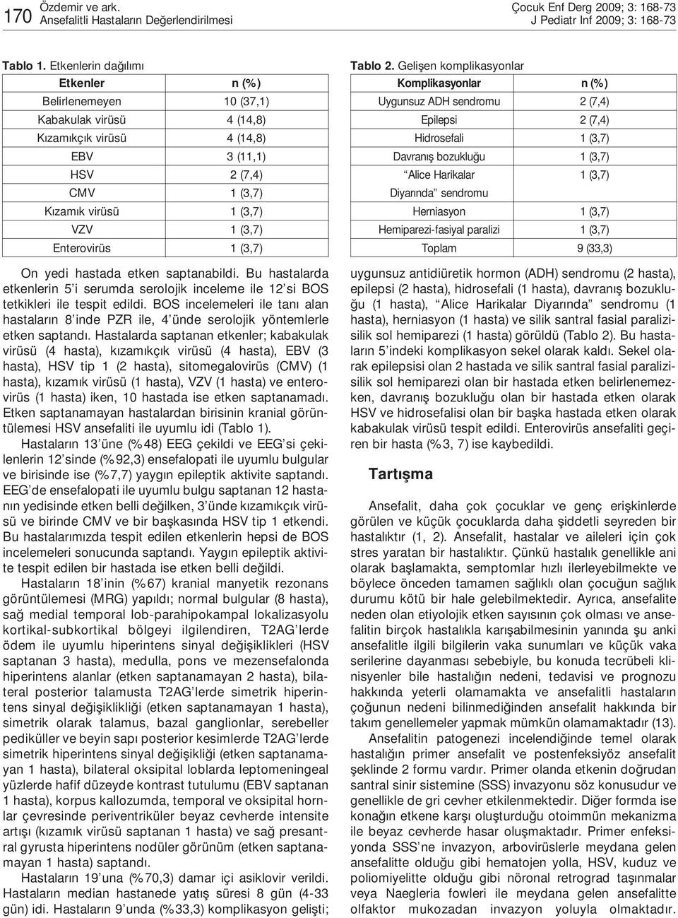 (3,7) On yedi hastada etken saptanabildi. Bu hastalarda etkenlerin 5 i serumda serolojik inceleme ile 12 si BOS tetkikleri ile tespit edildi.