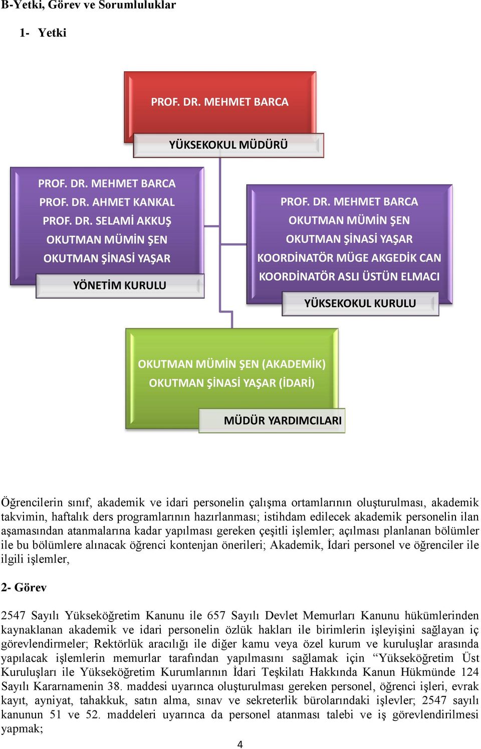 YARDIMCILARI Öğrencilerin sınıf, akademik ve idari personelin çalıģma ortamlarının oluģturulması, akademik takvimin, haftalık ders programlarının hazırlanması; istihdam edilecek akademik personelin