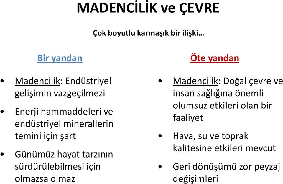 sürdürülebilmesi için olmazsa olmaz Öte yandan Madencilik: Doğal çevre ve insan sağlığına önemli