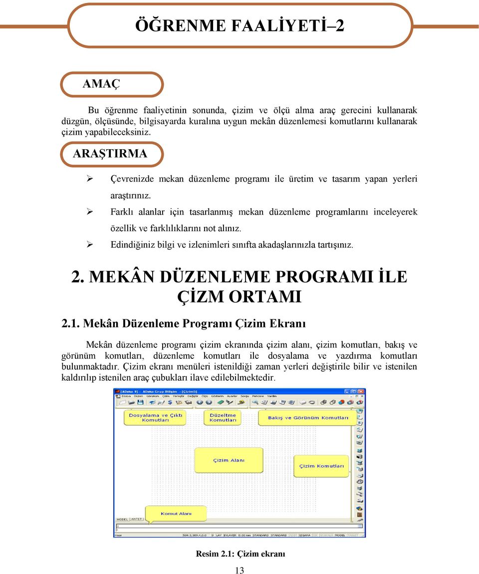 Farklı alanlar için tasarlanmış mekan düzenleme programlarını inceleyerek özellik ve farklılıklarını not alınız. Edindiğiniz bilgi ve izlenimleri sınıfta akadaşlarınızla tartışınız. 2.