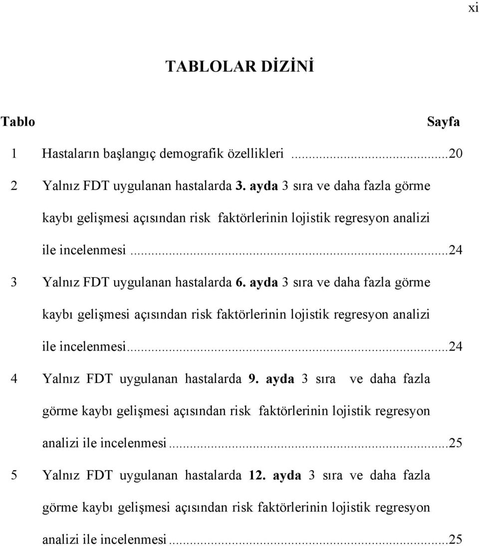 ayda 3 sıra ve daha fazla görme kaybı gelişmesi açısından risk faktörlerinin lojistik regresyon analizi ile incelenmesi...24 4 Yalnız FDT uygulanan hastalarda 9.