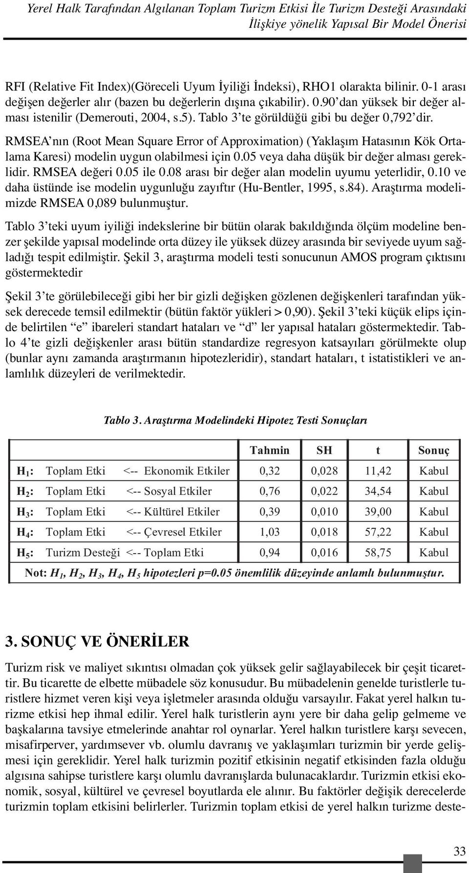 RMSEA nın (Root Mean Square Error of Approximation) (Yaklaşım Hatasının Kök Ortalama Karesi) modelin uygun olabilmesi için 0.05 veya daha düşük bir değer alması gereklidir. RMSEA değeri 0.05 ile 0.