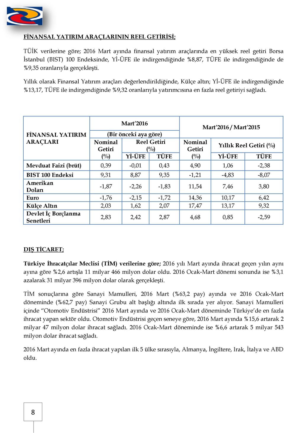 Yıllık olarak Finansal Yatırım araçları değerlendirildiğinde, Külçe altın; Yİ-ÜFE ile indirgendiğinde %13,17, TÜFE ile indirgendiğinde %9,32 oranlarıyla yatırımcısına en fazla reel getiriyi sağladı.