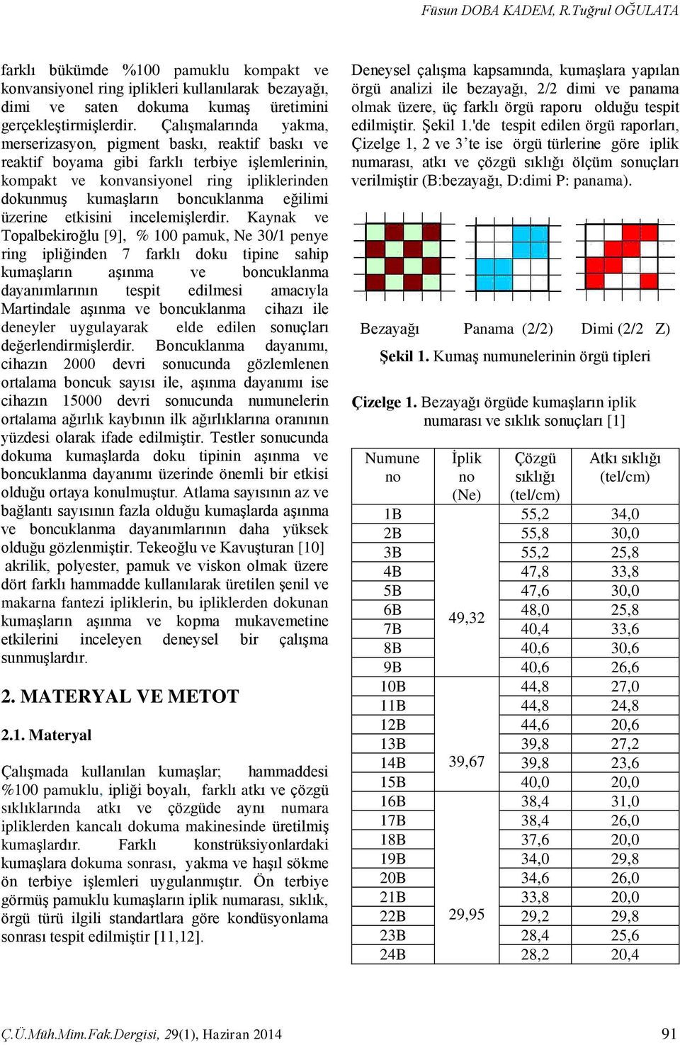 eğilimi üzerine etkisini incelemişlerdir.