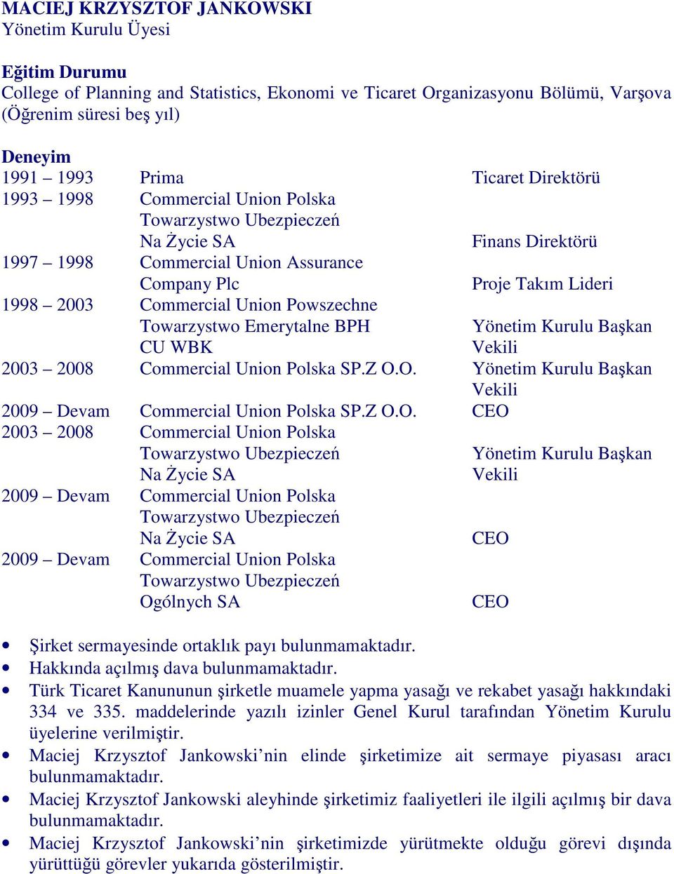 Powszechne Towarzystwo Emerytalne BPH Yönetim Kurulu Bakan CU WBK Vekili 2003 2008 Commercial Union Polska SP.Z O.